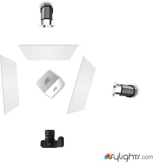 Final shoot lighting set up by Guest User