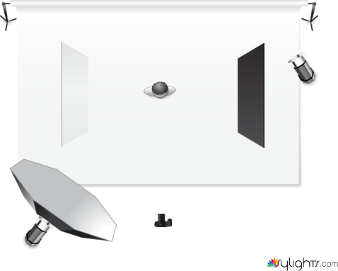 e-commerce - white - A by Guest User