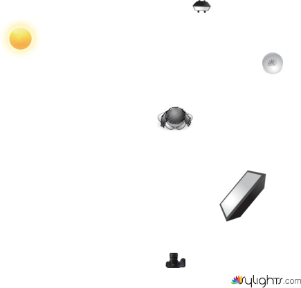 schema by Guest User