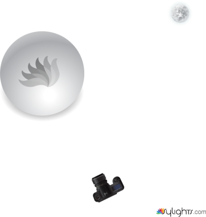 LANDSCAPE by Guest User