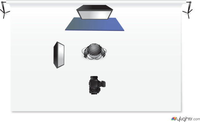 Esquema de Iluminacion by Guest User