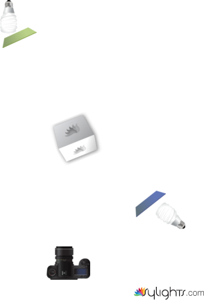 Gladius 2 Lighting Diagram by Guest User