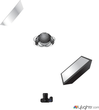 fill light by Guest User
