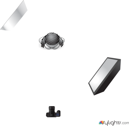 fill light by Guest User