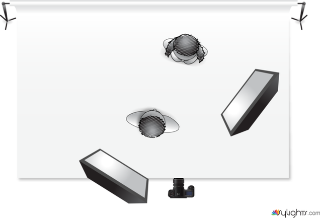 Geschenk_Studio by Guest User