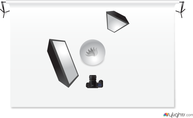 Geschenk_Studio by Guest User