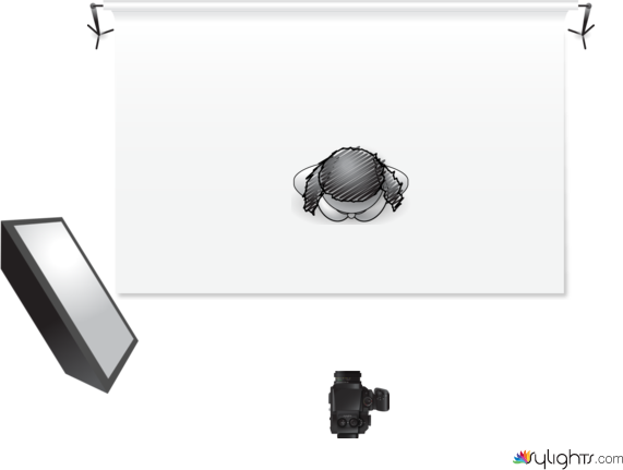 fredrg by Guest User