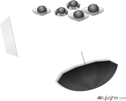 even group - 1 light by Guest User