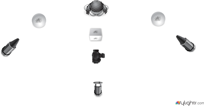 Lighting Setup Samhara Szeszycki by Guest User
