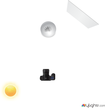 opsi 2 by Guest User