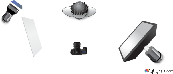 Lighting Diagram by Guest User