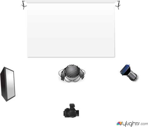 Assignment 5 by Guest User