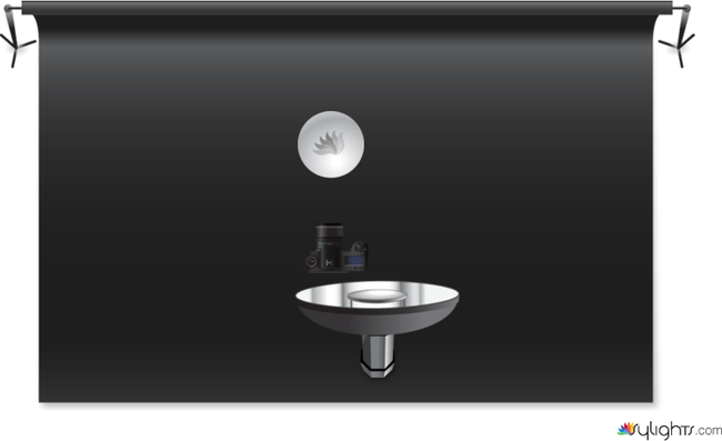 beauty dish setup by Guest User