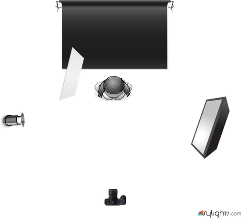 SkyeFiumara_LightingDiagram by Guest User