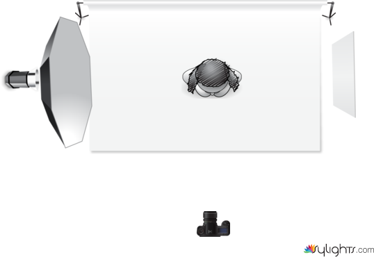 light diagram 1 by Guest User