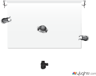 Diagram 1 by Guest User