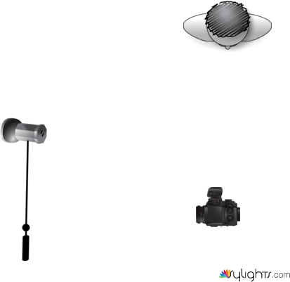 lasjodh by Guest User