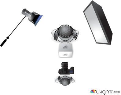 Shoot Through Assignment by Guest User