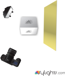 ESQUEMA GOURMET by Guest User