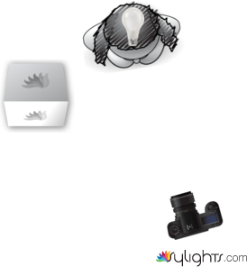 MANIPULATION by Guest User