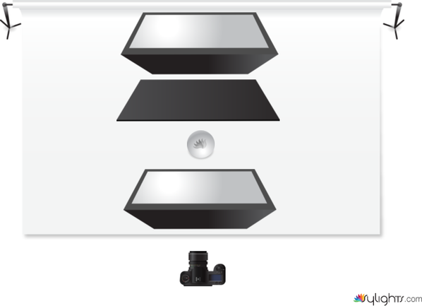 Jewelry Setup Overhead Watches, Rings, Bracelets  by Guest User