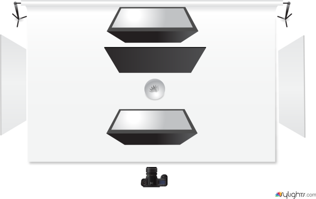 Product Table Top Overhead by Guest User