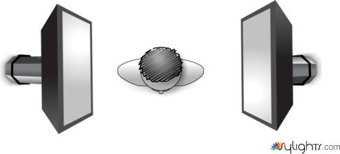 diagram 2 by Guest User