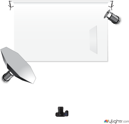 Lighting Setup Example by Guest User