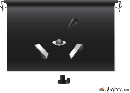 Three point lighting by Guest User