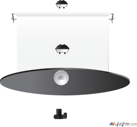 product by Guest User