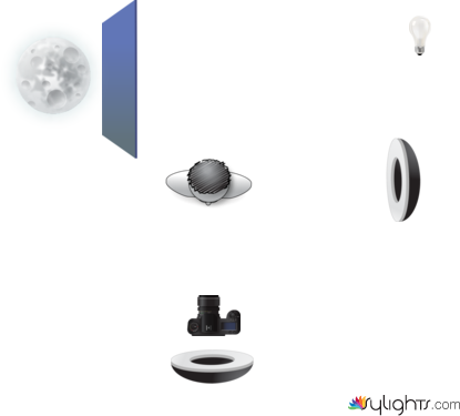 esquema de luz 1 by Guest User