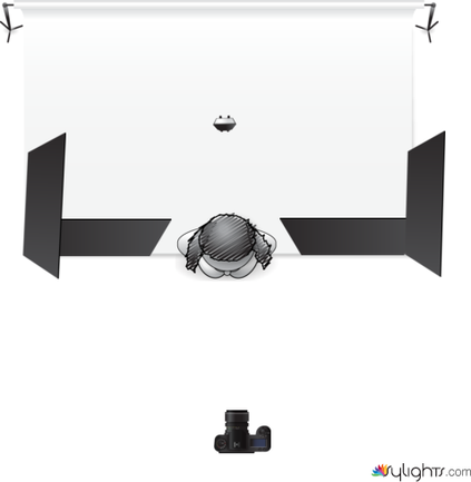Lighting Setup # 3 by Guest User