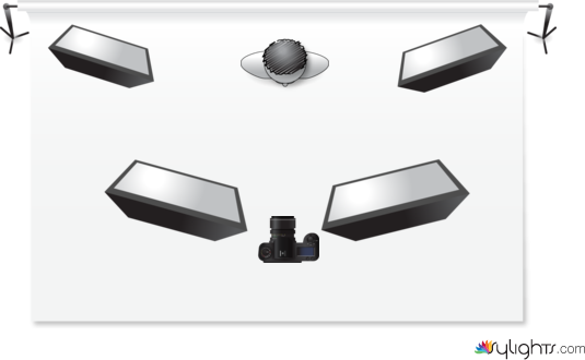 Schema di luce utilizzato by Guest User