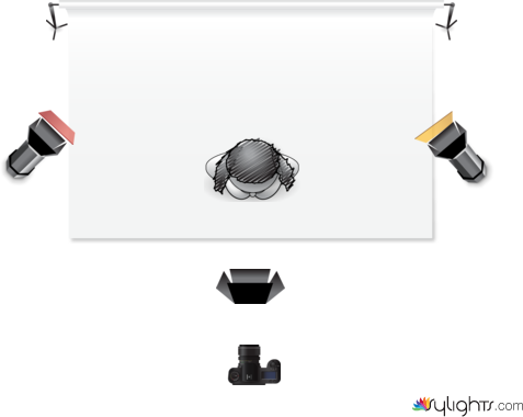 Set Up 1 by Guest User
