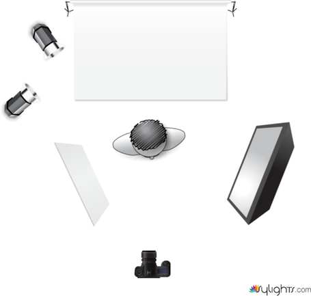 3 point lighting by Guest User