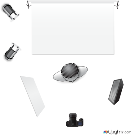 3 point lighting by Guest User