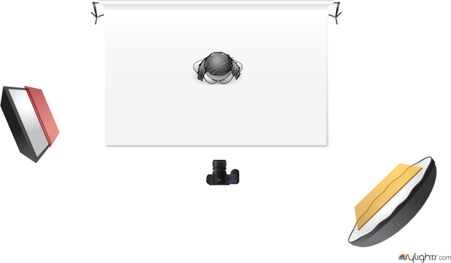 setup 2 by Guest User