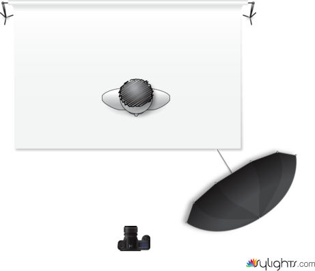 simple by Guest User