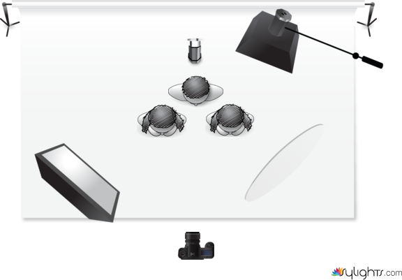 lighting setup by Guest User