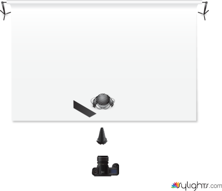 replication #3 by Guest User