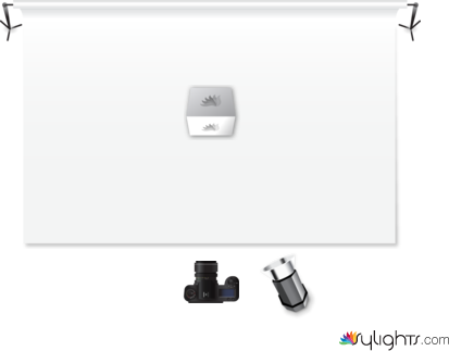 LIGHTING OBJEK by Guest User