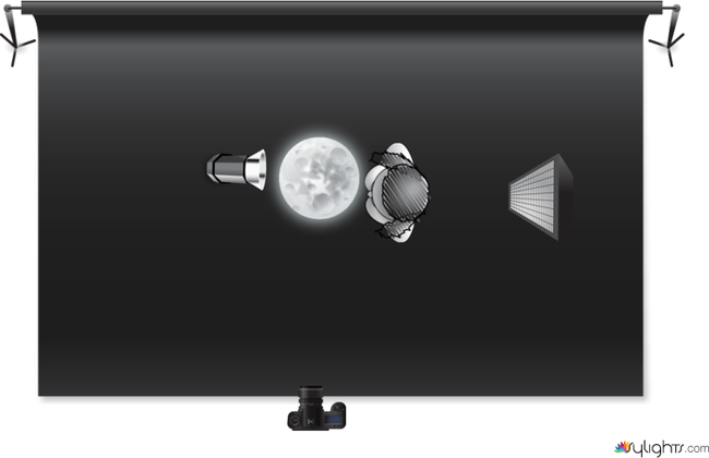 Moonshooting by Guest User