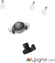 luces by Guest User
