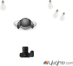 luces by Guest User