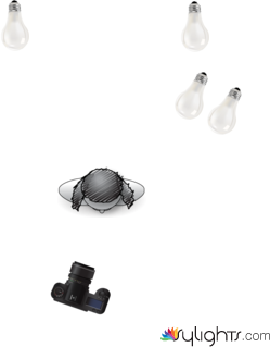 luces by Guest User