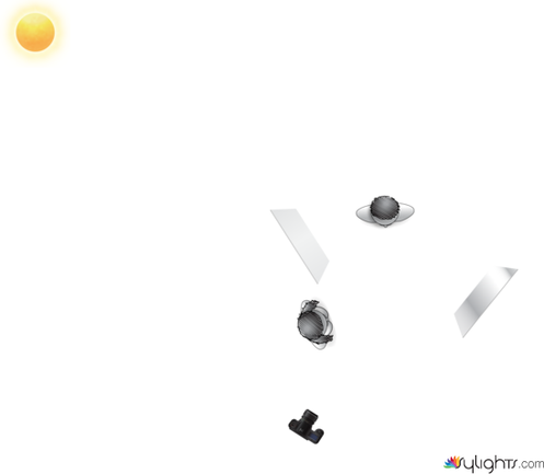 S02 by Guest User