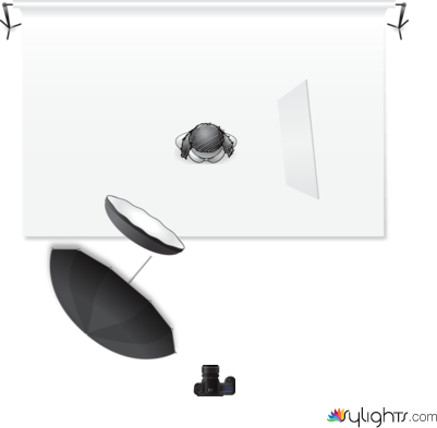 light it up victoria3 by Guest User