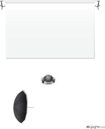 Feathering by Guest User