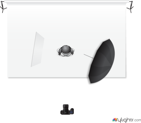 light it up akshit3 by Guest User