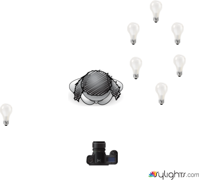 Caroline lighting by Guest User